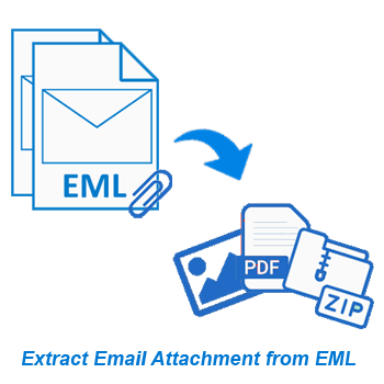 eml extract attachment File