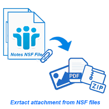 NSF Attachment Extractor