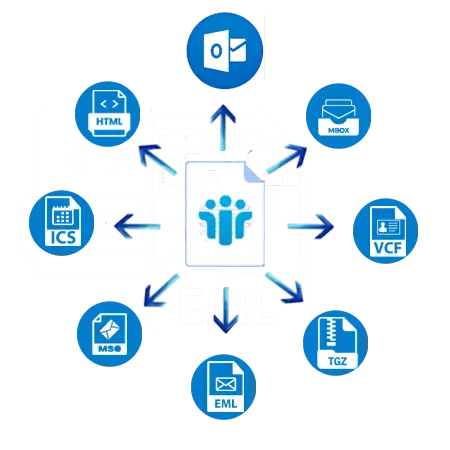 NSF Converter software
