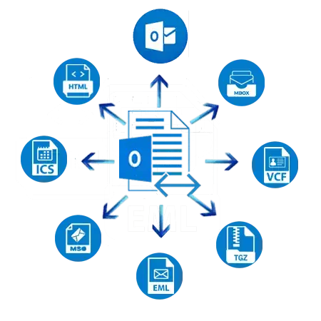 OST Converter software