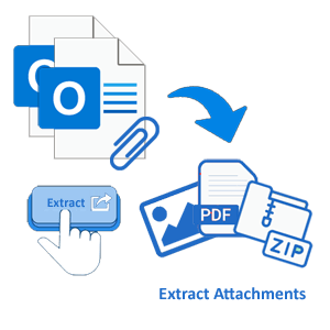 extract Outlook attachment