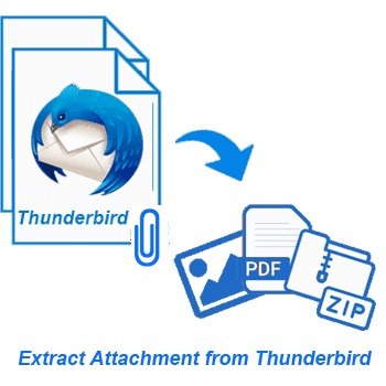 thunderbird extract attachment File